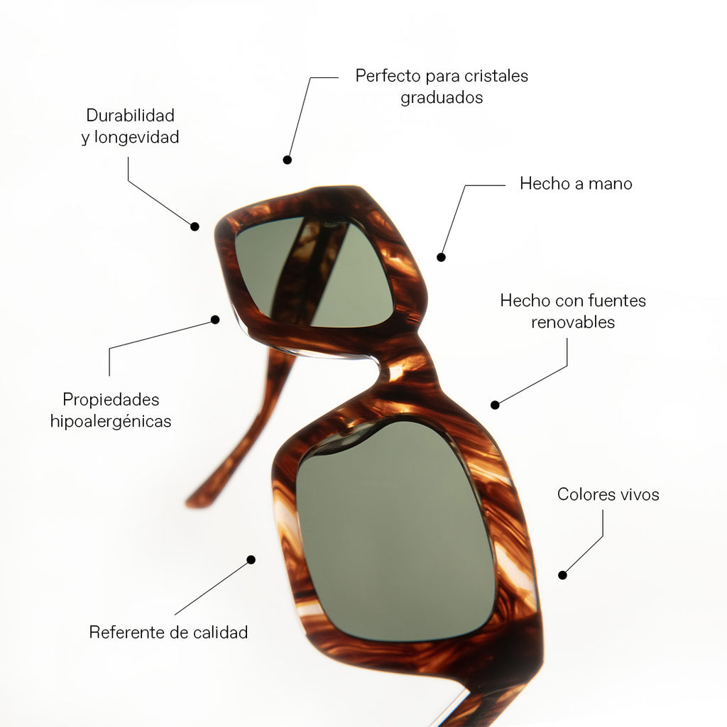 Meller Bio Acetate sunglasses properties